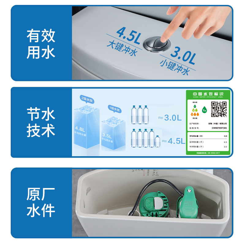 TOTO马桶CW987SEB新超漩家用连体智洁节水大冲力陶瓷坐便器(04-A)-图1