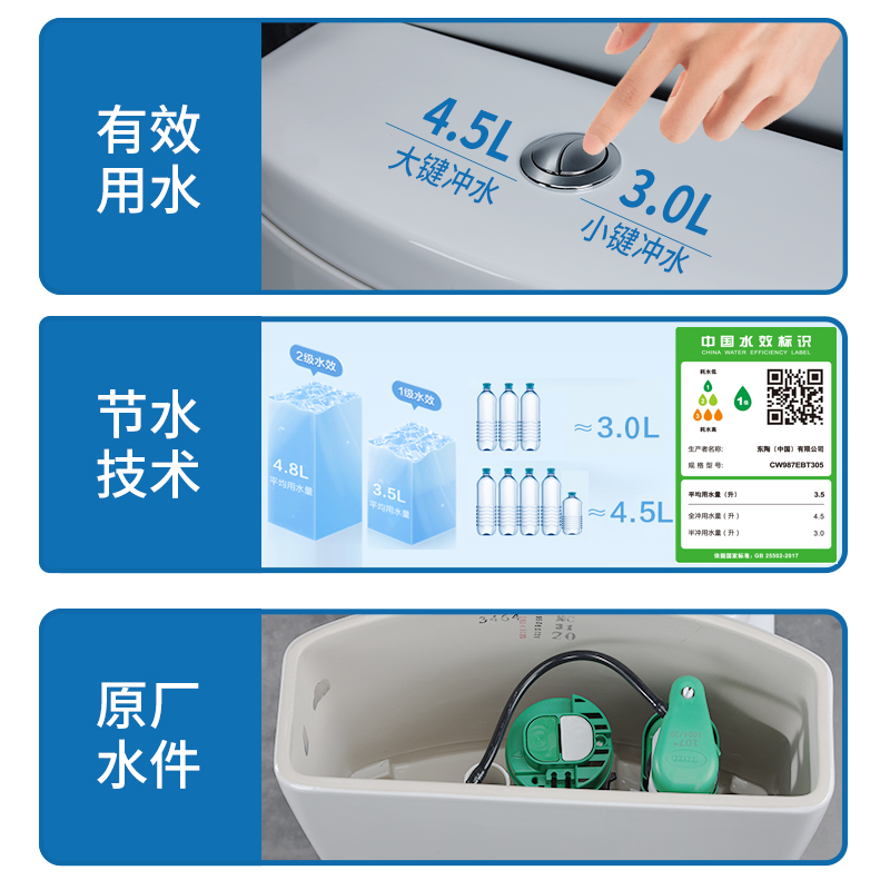 TOTO马桶CW987REB新超漩家用连体智洁节水大冲力陶瓷坐便器(04-A) - 图1