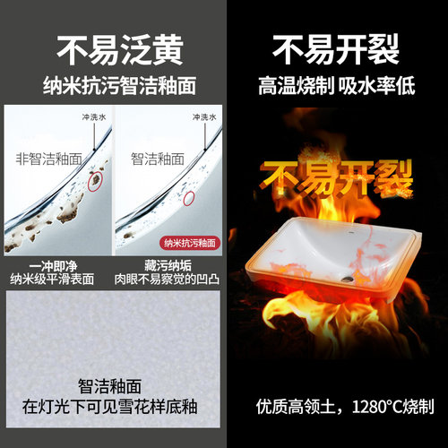 TOTO台下盆 LW1535B 嵌入式智洁陶瓷洗手面盆(07-A) - 图1