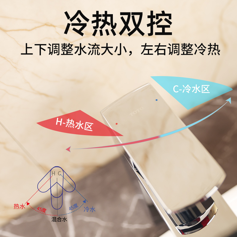 TOTO面盆龙头TLG02304B 02307B家用洗脸盆洗手盆冷热水龙头(05-N)-图0