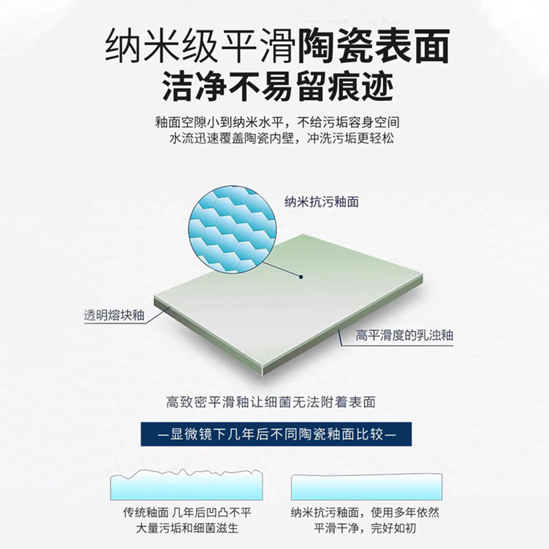 TOTO浴室柜LBDA080MW MD现代小户型壁挂家用一体陶瓷洗手盆(06-D) - 图1