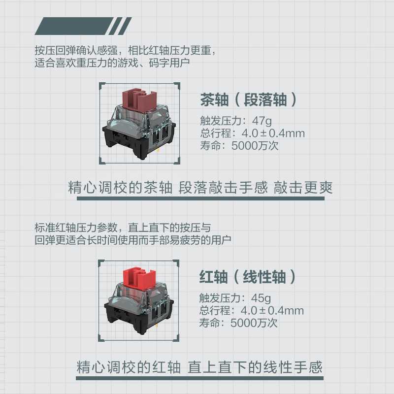 雷神K104机械键盘电竞游戏热插拔茶轴红轴全键无冲PBT键帽RGB K87-图1