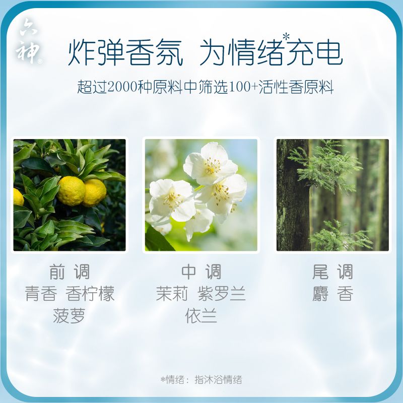 图 3