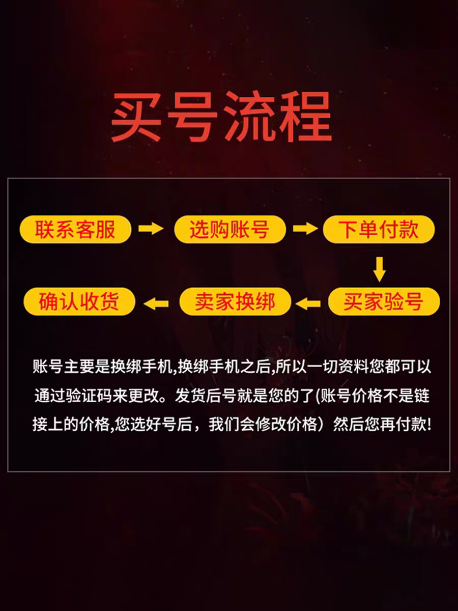 决战艾泽拉斯账号异世界勇者S001成品号高氪号高v号金币战友招募-图1