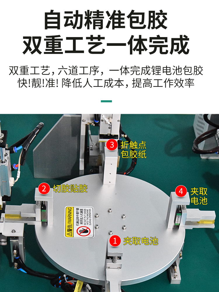 先望聚合物软包电池自动包胶机XW-8000封边机高温胶带自动化设备 - 图1