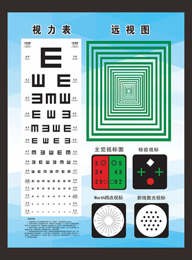 标准对数视力表眼保健操图解挂图
