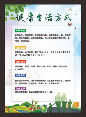 三减三健健康生活方式海报