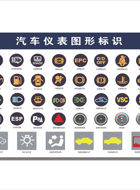 墙贴汽车品牌常见世界名车挂图