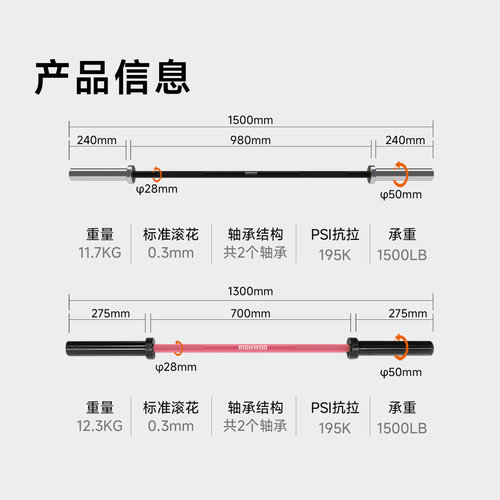 IRONWOD臀推专用杠铃杆1.5m/1.3m家用女生练臀杠铃举重杆男士健身 - 图0