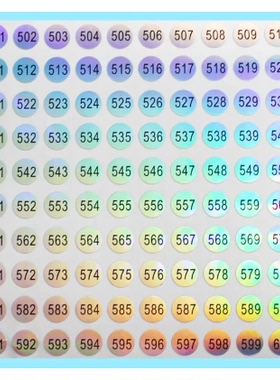 手工DIY数字贴纸防水小号圆形不干胶标签纸1-100数字贴编码编号贴