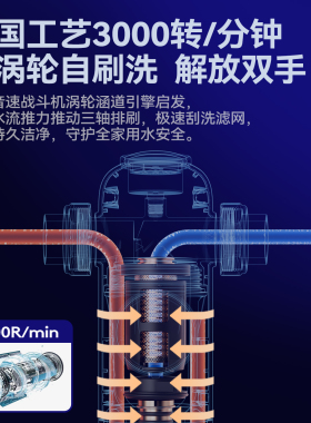 德克西大流量反冲洗家用净水器