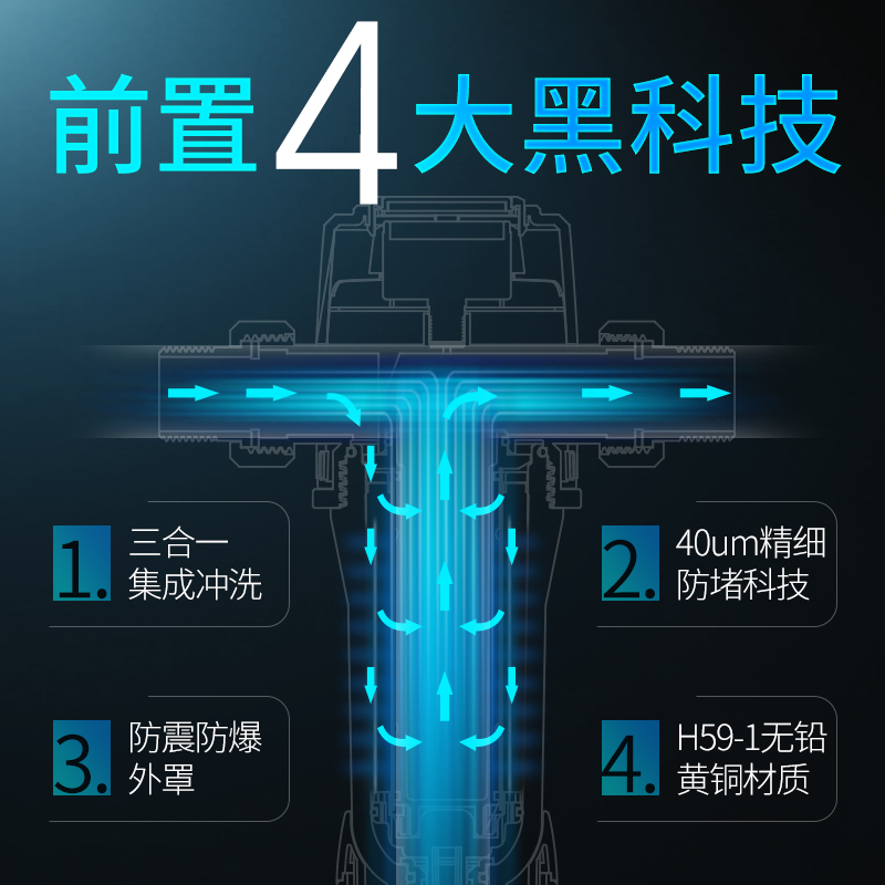 德国德克西大流量前置过滤器反冲洗家用净水器全屋自来水过滤器