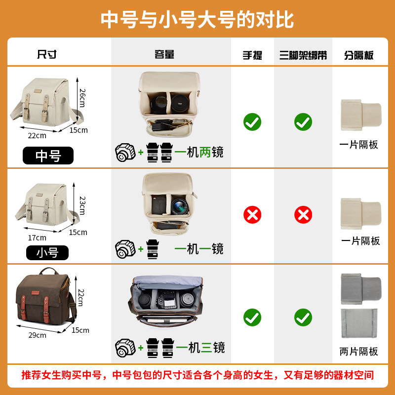  玩家数码数码相机包