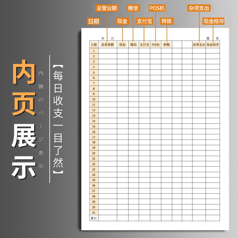 思进每日营业账本现金日记账本做生意办公用品记帐出入明细账收入支出帐本流水店铺门店营业额销售记录本台账 - 图1