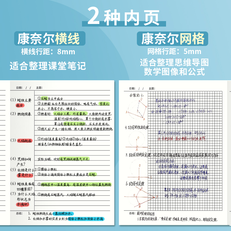 b5康奈尔笔记本子5r教学记忆法高效牛皮纸a4简约大学生学习听课记录公务员公考考研备考试课堂做通用笔记专用 - 图3