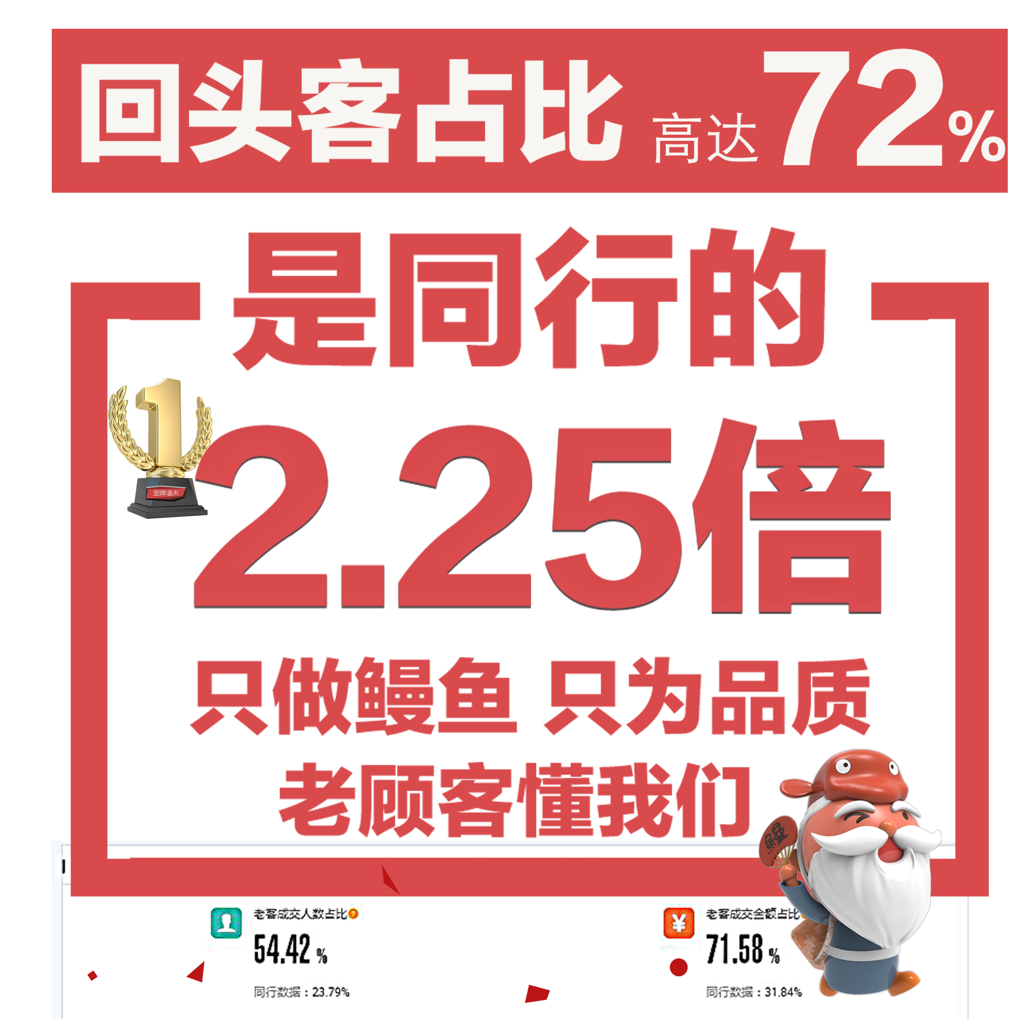 出口特级  蒲烧日式烤鳗鱼饭寿司料理整即速食条500g肉厚顺丰包邮 - 图0