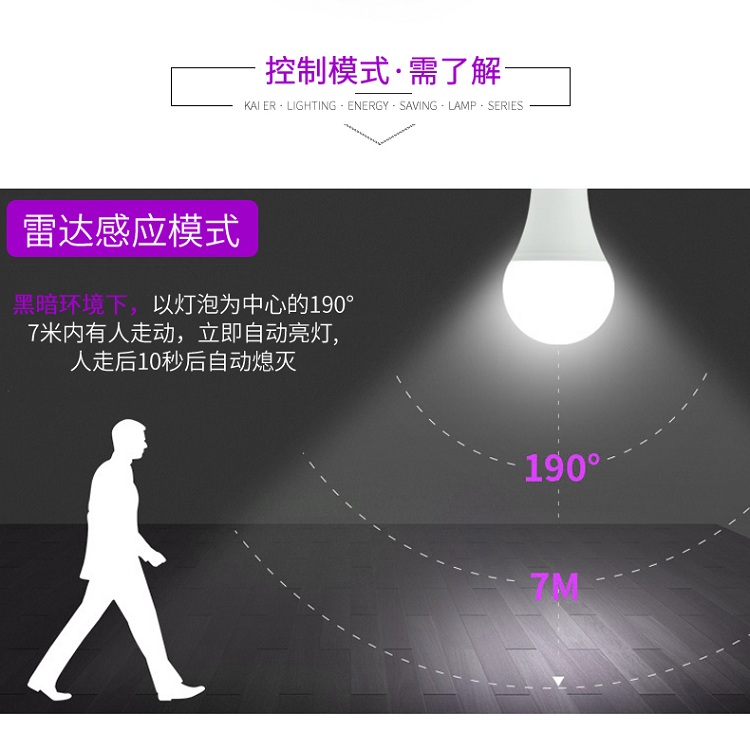 开尔Led球泡7W雷达人体感应微波智能节能灯泡楼道过道走廊E27照明 - 图1