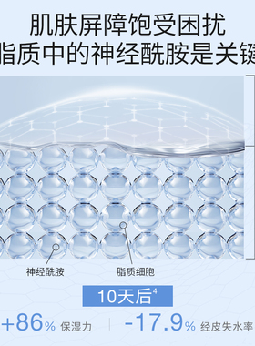【双11抢先购】德美乐嘉密集丰润保湿霜保湿面霜神经酰胺缓解干痒
