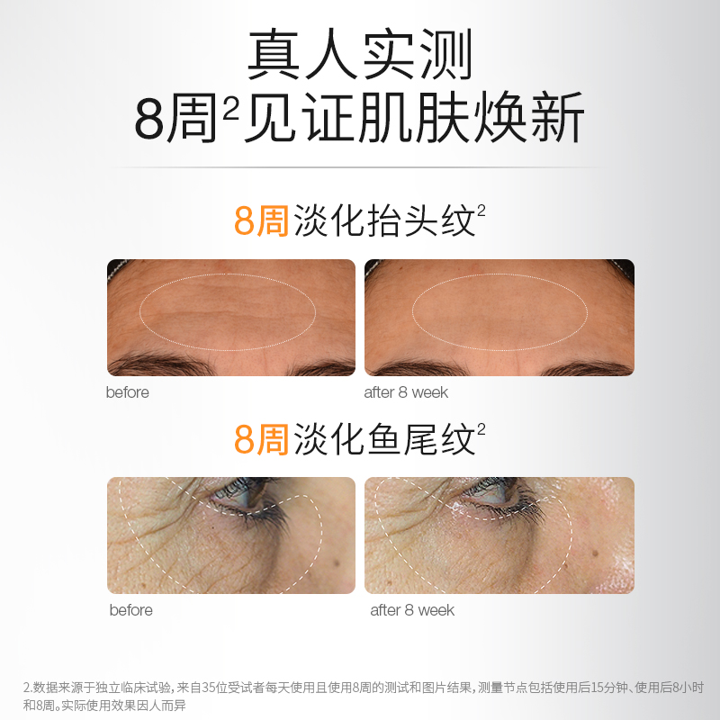 【新品上市】德美乐嘉夜间维C精华25ml 焕亮抗初老紧致面部精华液