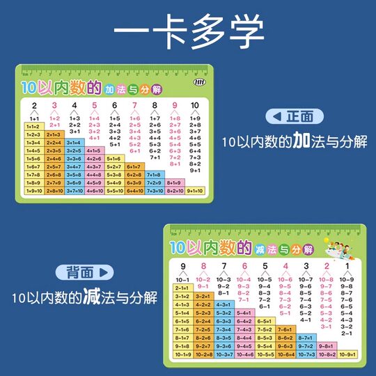First grade mathematics oral arithmetic learning formula table