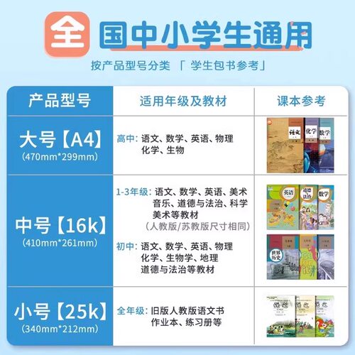 得力书皮透明包书皮包书膜包书套书壳小学生书本作业课本保护套 - 图0
