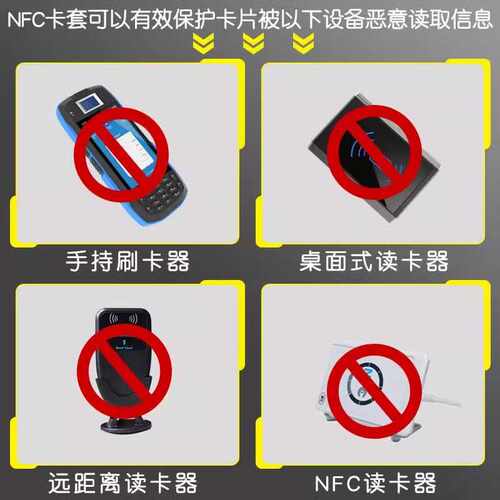 银行卡套防磁防盗刷身证件卡套防读屏蔽铝箔锡纸卡套身份证保护套 - 图1