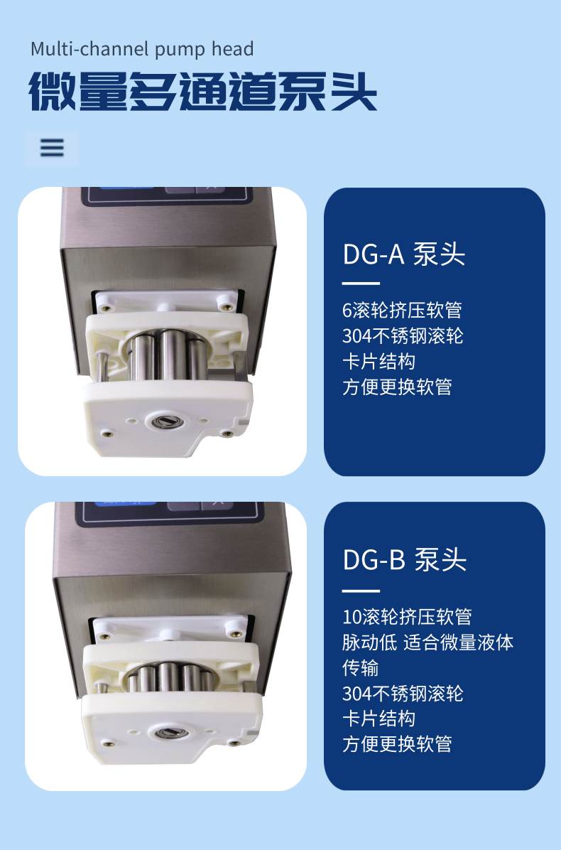 精密多通道蠕动泵迪创不锈钢小型实验室加液灌装滴定电动自吸数显