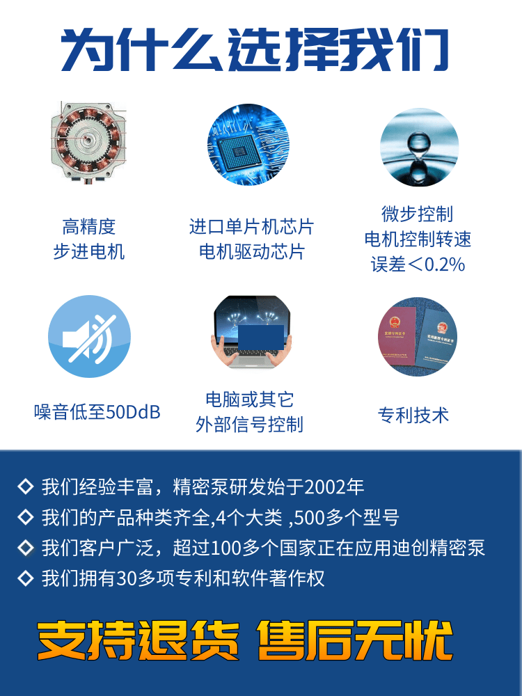 多通道蠕动泵迪创实验室流量显示液体加样电动自吸计量泵恒流泵