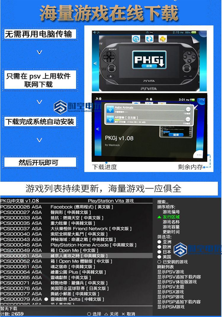 包邮SONY索尼原装二手PSV1000 PSV2000 PSV游戏机掌机3.65 3.68 - 图0