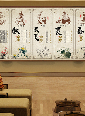 中医馆海报装饰画自粘贴画墙贴理疗四季养生馆背景墙壁画贴纸墙纸