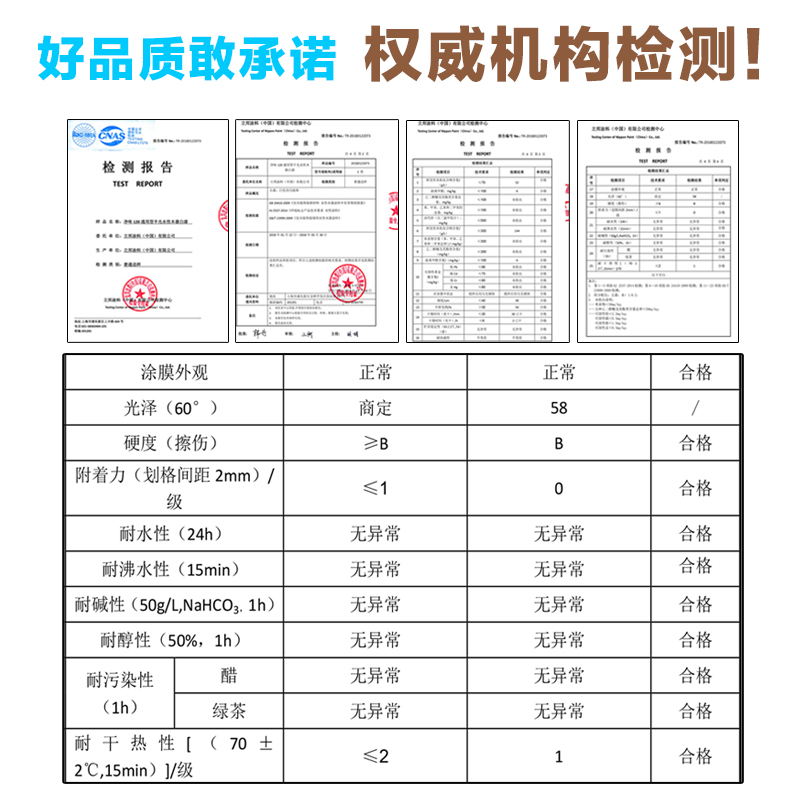 立邦水性木器漆白色面漆底漆清漆木门衣柜木窗户家具环保净味水漆 - 图0