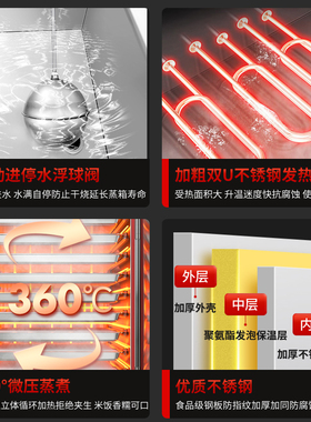 智万俊全自动蒸饭柜商用电蒸箱