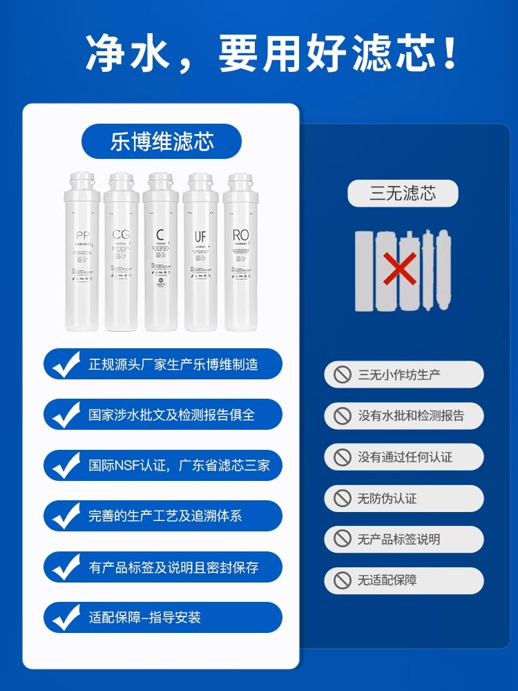 适配沁园净水器滤芯模块式净水机QR-RU-05A/D/E/R5-01E/01A/C/H