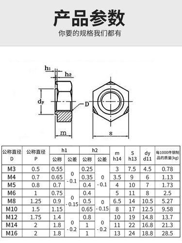 碳钢六角焊接螺母点焊压焊螺帽有角无角电焊螺母M3M4M5M6MM8-M16 - 图2