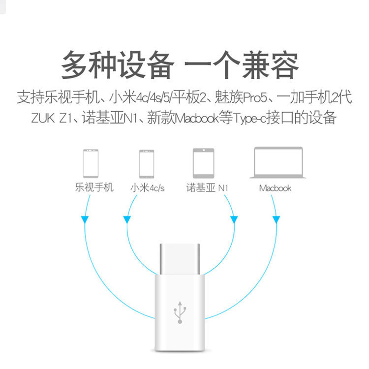 安卓micro母转适用iphone苹果lightning转接头Type-c公转母数据线转换器充电宝C口传输tapc快充usb转接口闪充 - 图2
