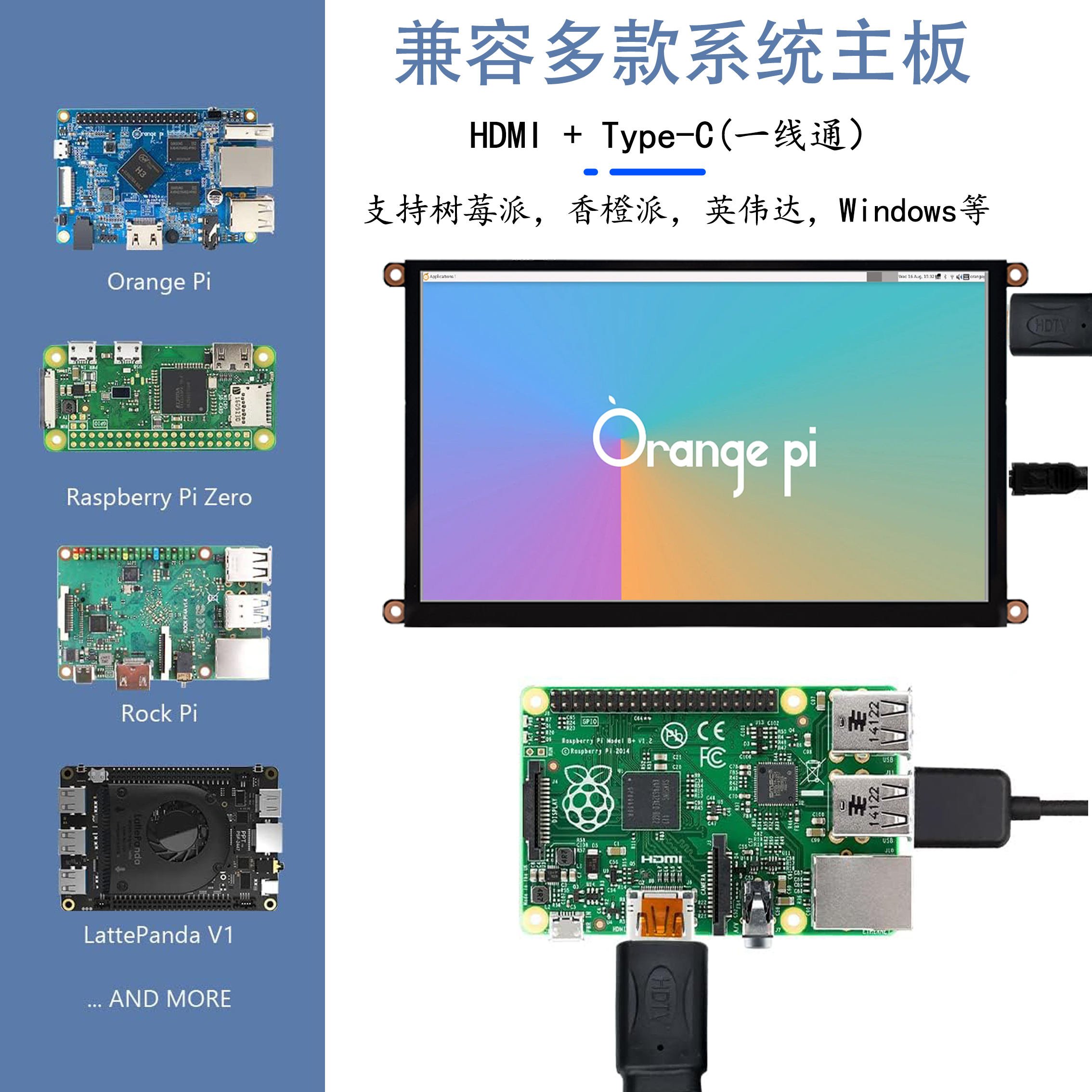 树莓派4B显示器7寸10寸IPS触摸高清电脑机箱便携HDMI/Type-c投屏-图2