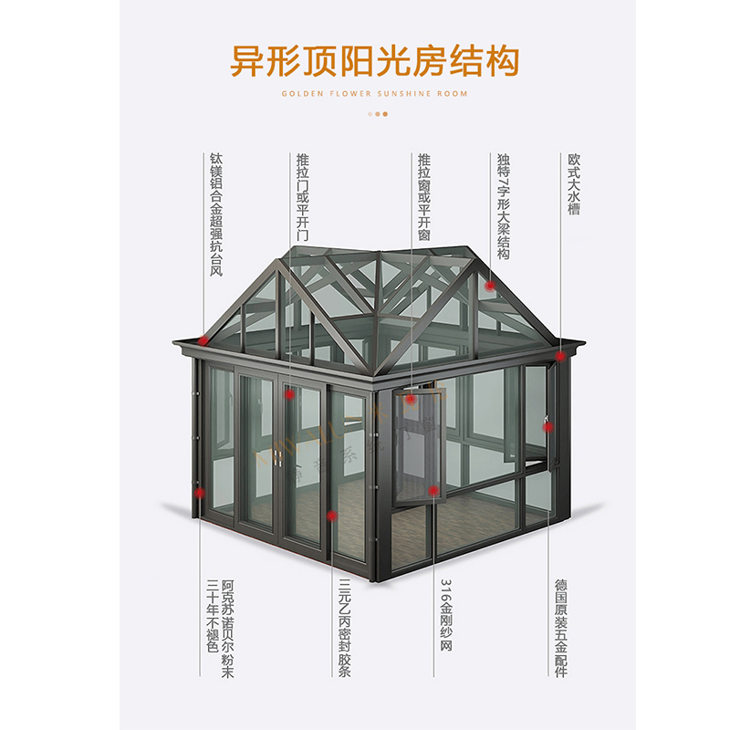 西安定制断桥铝门窗阳光房隔音隔热保温钢化中空玻璃棚包邮-图2