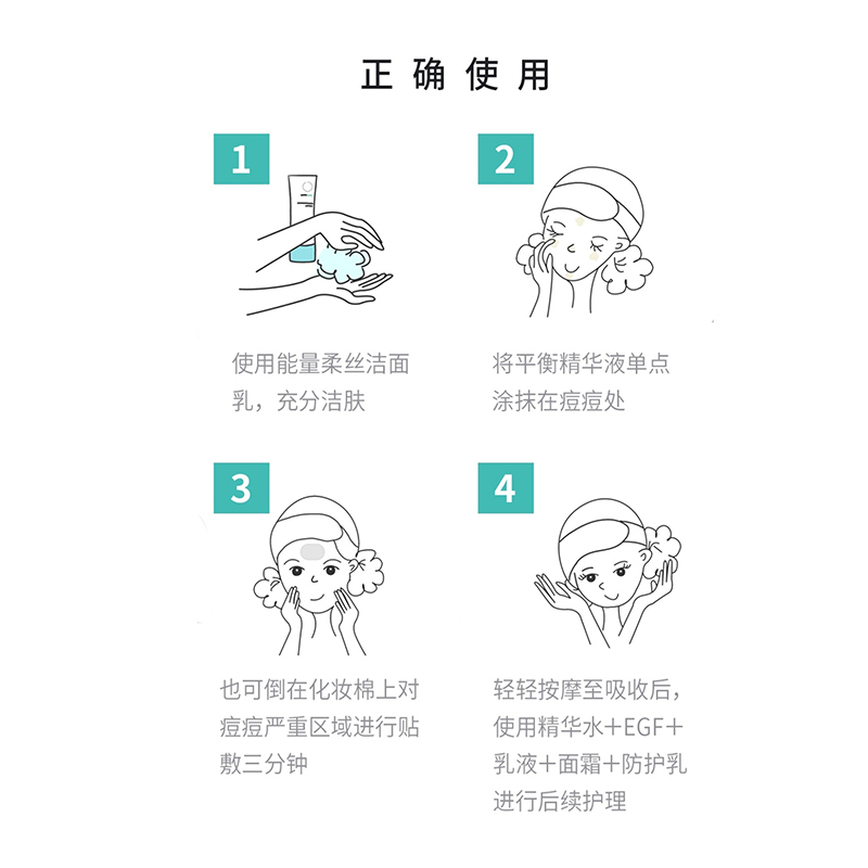 Sklk友肌净肤平衡精华液控油粉刺毛孔粗大克星祛黑头收缩毛孔-图2