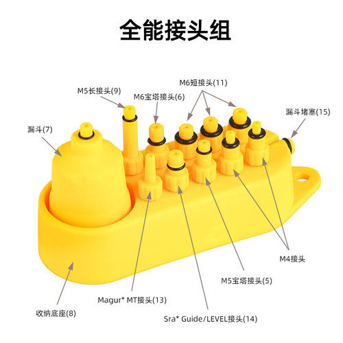 山地自行车碟刹换油注油工具矿物质油刹换刹车油通用禧玛诺玛古拉