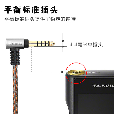 4.4MM平衡升级线MUC-M12SB1/XBA-Z5/N3AP/WM1Z/WM1A A3耳机音频线-图0