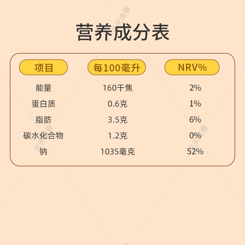 Nando's南逗柠檬味辣椒酱250g 西餐披萨烤鸡炸鸡调味酱汁腌料蘸料 - 图2