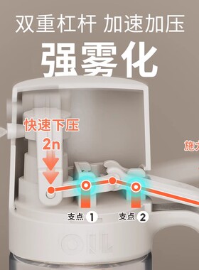 玻璃喷油壶防漏油空气炸锅喷油厨房家用喷雾化食用不挂油