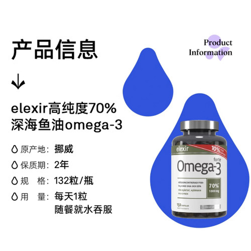 瑞典elexir高纯度深海鱼油胶囊中老年欧米茄3 forte软胶囊DHA EPA - 图1