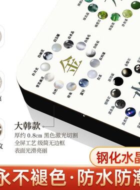 五行水晶手串传统文化相框