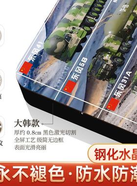 东风系列导弹图鉴相框展现