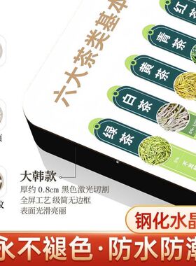 六大茶类基本知识图解相框