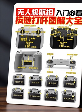 无人机遥控器按键打杆图解相框新款航拍爱好者专业教学无人机培训