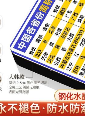 中国各省份简称会相框教室