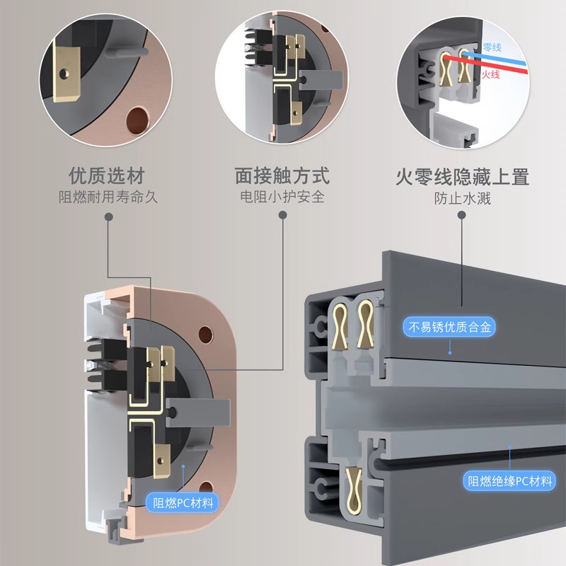 西门子4000W暗装嵌入式轨道插座家用可移动滑轨轨道插座无线排插-图3