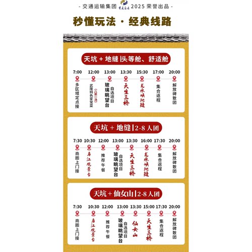 【国企出品】重庆武隆一日游 纯玩武隆天坑地缝仙女山天生三桥 - 图3
